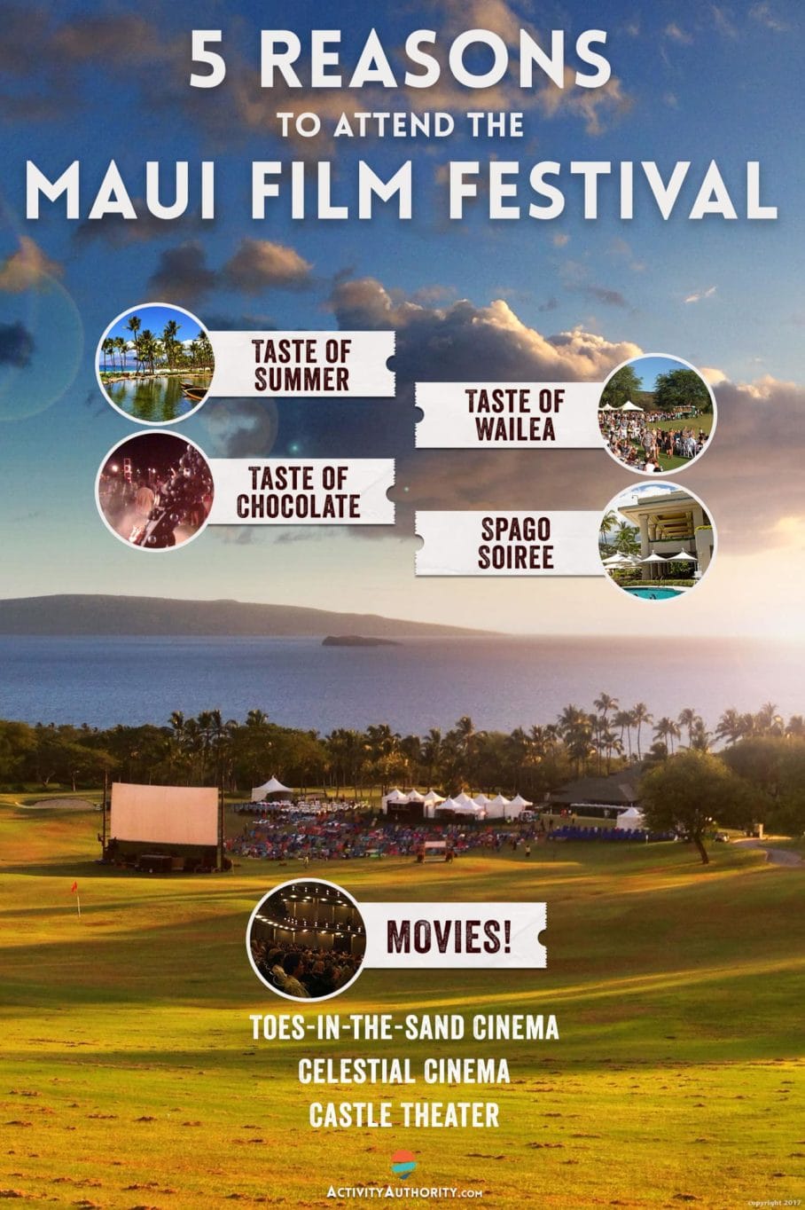 5 Reasons to Attend the Maui Film Festival Events, Cinema, Parties